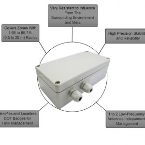 125 kHz Active RFID Badge and Tag Activator