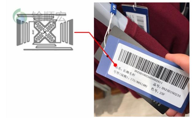 Hailan Home RFID Clothing Supply Chain Management System