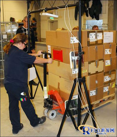 Swedish military factory tests the application of UHF RFID technology in uniform inventory management
