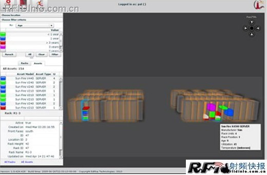 vizualiiz company implements RFID solution to locate IT equipment