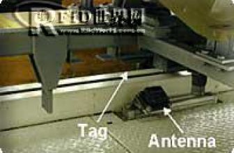 Successful application of RFID South Africa Toyota automated production line