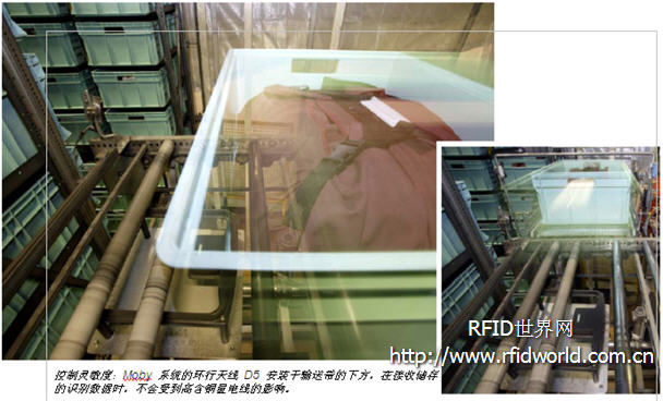Safe identification and quality assurance-RFID system used in automobile production