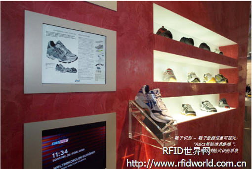 RFID sports shopping demo