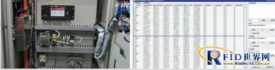 Remote wireless meter reading and equipment monitoring system