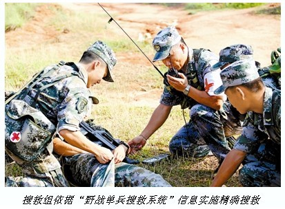 UHF RFID system helps solve military battlefield search and rescue to achieve precise positioning
