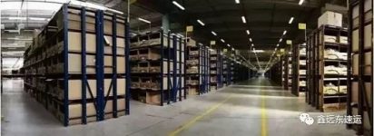 [Warehousing]How to quickly and efficiently implement refined warehouse management?