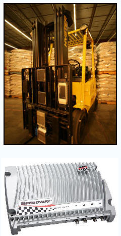 Application of RFID reader in forklift management