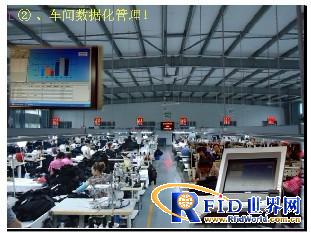 Nanwei Yueda Garment Workshop Data Management-Garment RFID Field Management