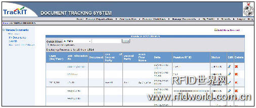 Launch of the first RFID document tracking system in the Middle East