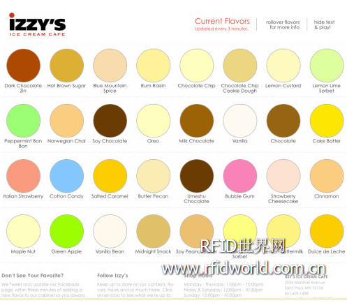 Ice cream shops use RFID tags to identify different flavors of ice cream