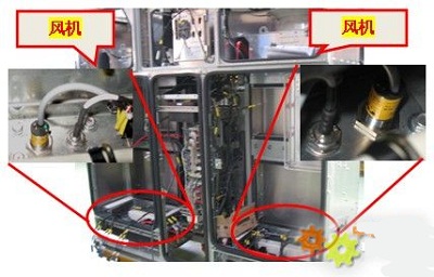 Application of gas flow sensor in "Harmony" series electric locomotives