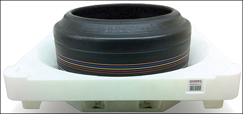 Güdel Group uses RFID technology to automate the tire production process