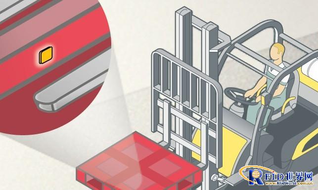 RFID case study: Japanese pallet rental uses sturdy tags to achieve accurate pallet tracking