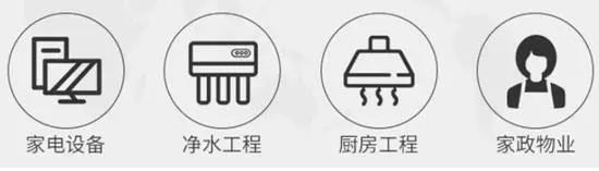 The Application of RFID in the Intelligentization of Equipment Work Order Management Operation and Maintenance