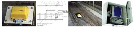 Iran IRIRW railway RFID in application