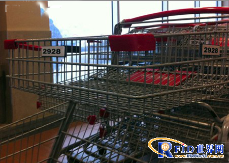 UHF RFID system tracks the flow of people in supermarkets