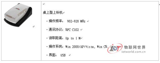 Intelligent asset management system using RFID