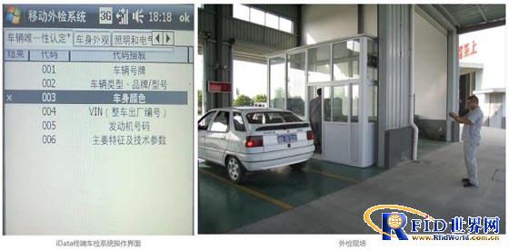 iData innovative mobile application-mobile vehicle inspection assistance vehicle management to greatly improve the efficiency of vehicle inspection