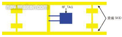 Application of RFID in welding production line