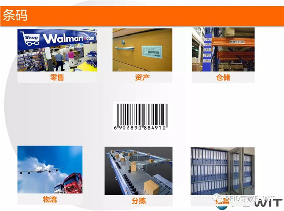 Application of RFID technology in automobile manufacturing