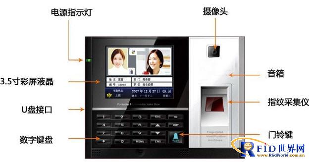 Application of Card Time Attendance and Access Control Integrated Machine in Jiangmen Garment Factory