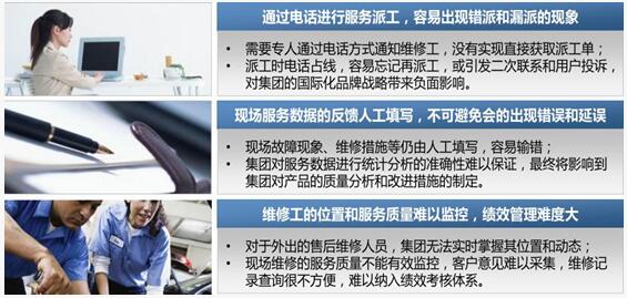 Uboxun helps Haier realize mobile after-sales work order management