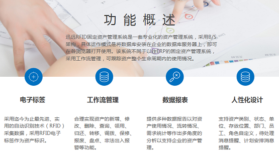 RFID intelligent collateral management system solves the problem of bank risk control