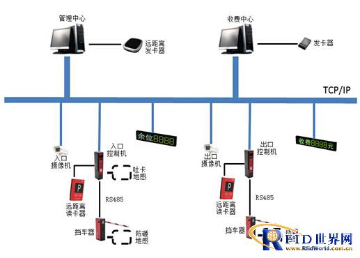 Cube parking system helps Lianyungang Suning Plaza build an intelligent experiential shopping mall