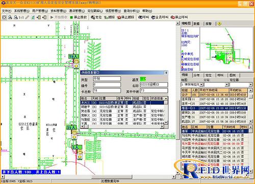 China Shenhua Energy Co., Ltd.-Shendong Coal Branch Haragou Coal Mine