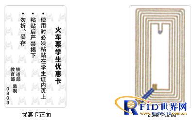 Application Cases of Discount Cards for National College and Technical College Students