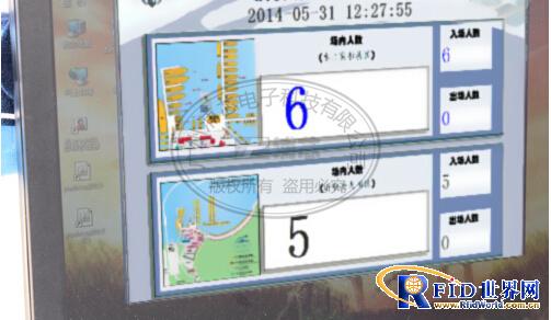 Real-time monitoring system for passenger flow of RFID electronic anti-counterfeiting tickets for Yacht Club Exhibition