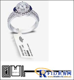 ISA boutiques use RFID technology to track inventory and analyze consumer behavior