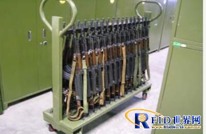 Application of RFID gun off-position alarm system