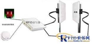 UHF RFID clothing management advantages