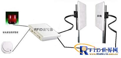 UHF RFID clothing management advantages