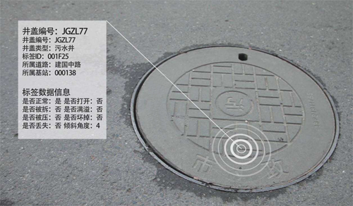 RFID smart manhole covers make road management safer