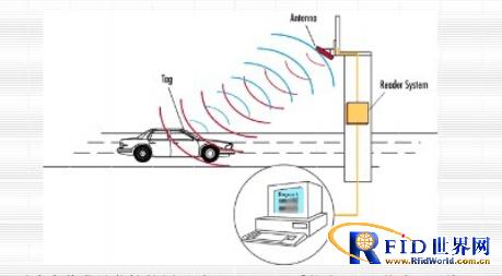 RFID vehicle tracking solution guarantees Bangalore buses to comply with schedule