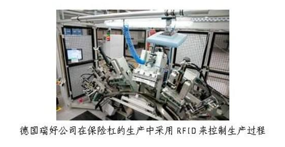 Application of RFID and QR code in industrial production