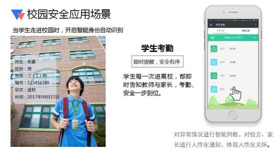 RFID technology promotes smart campus towards intelligent management and control