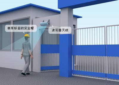 RFID technology invades construction sites, making personnel management more intelligent