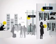 Tyco’s RFID smart inventory helps retailers understand inventory status