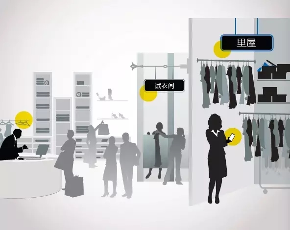 Tyco's RFID smart inventory helps retailers understand inventory status