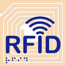 Development and application of RFID technology in the field of secure identity recognition