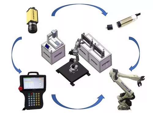 Application of RFID technology in production enterprises