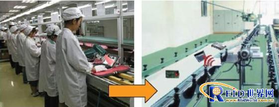 A well-known manufacturing enterprise in Suzhou uses RFID system for data collection