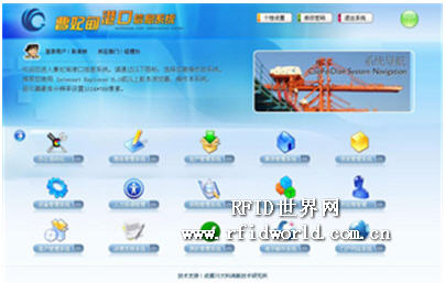 Tangshan Caofeidian Port ERP System Implementation Case