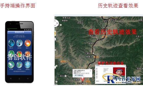 GPS intelligent inspection system for pilot forest rangers in Qinyuan, Shanxi Province
