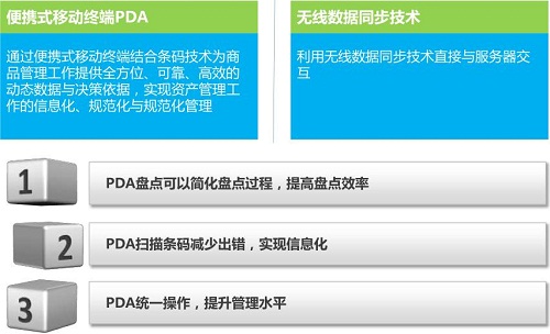 Uboxun helps Chenguang Stationery achieve paperless inventory