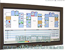 Boston Hospital BWH fully realizes real-time positioning and tracking of equipment