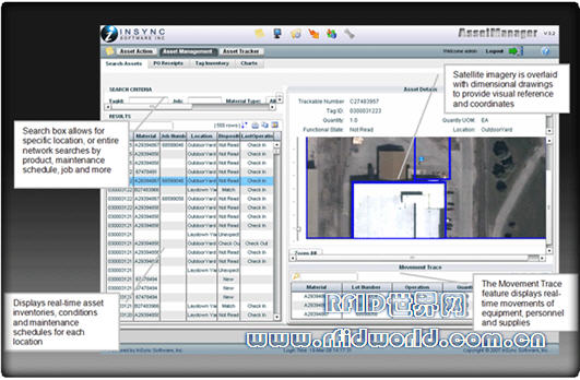 Plastics manufacturer Bayer uses InSync platform to launch a series of RFID applications